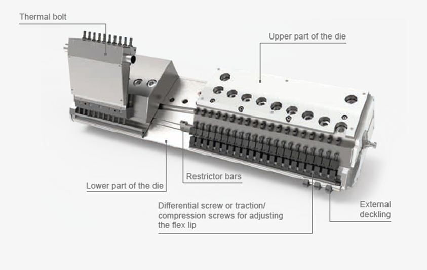 Cabezal de extrusión COMELT