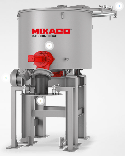 mixaco 4